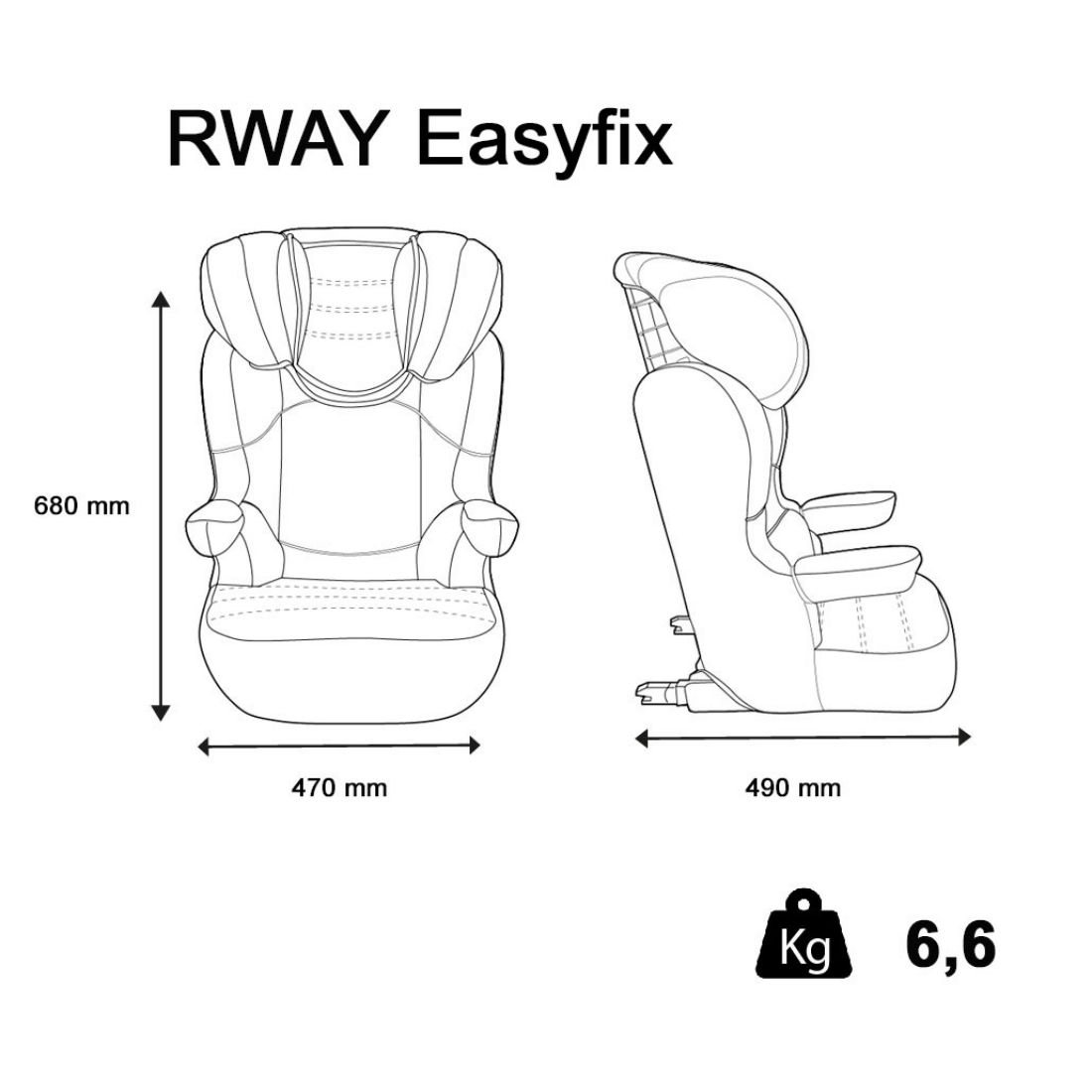 RACER 1/2/3 (9-36kg)